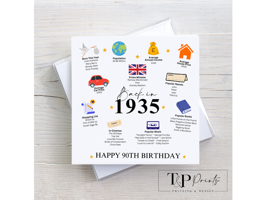 'Back in the day' Milestone Birthday Cards